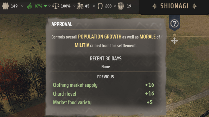 Manor Lords - High Approval