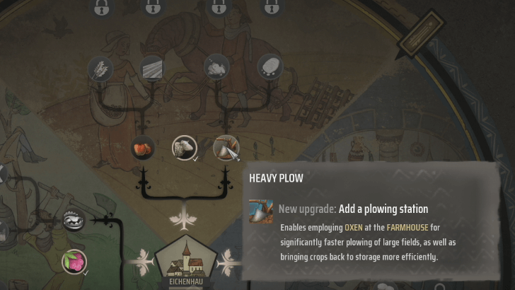 Manor Lords - Get Farming Developments