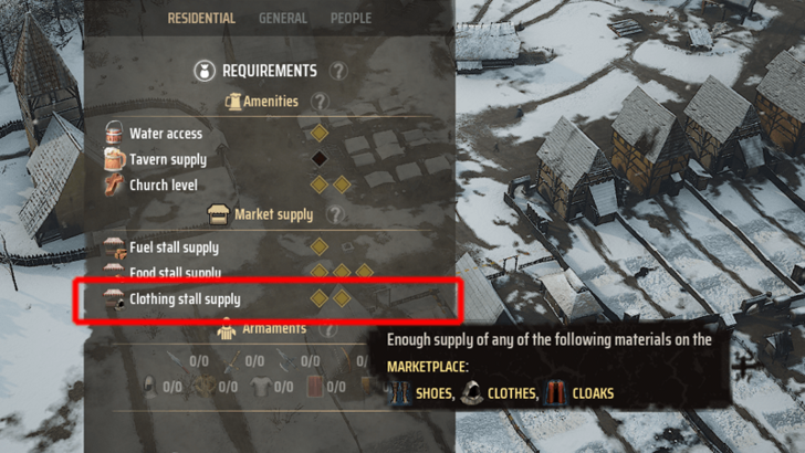 Manor Lords - How to Make Cloaks - Clothing Stall Supply - Burgage Plot Level 2