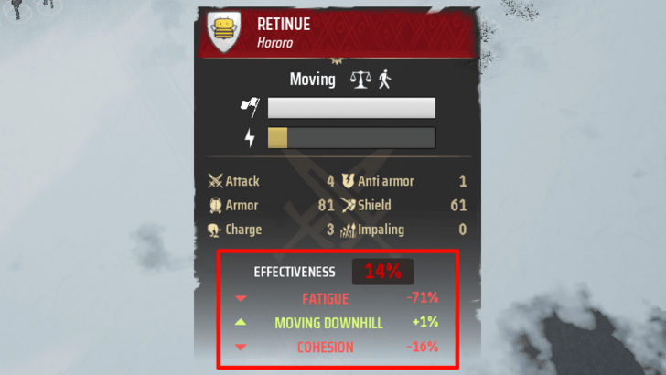 Manor Lords - Check Elevation Buffs