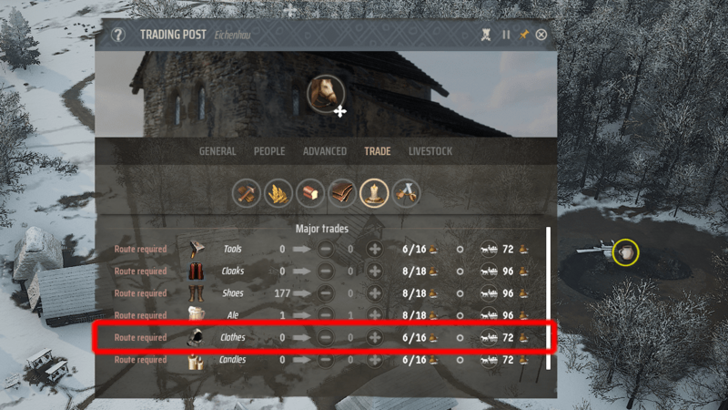 Manor Lords - How to Make Clothes - Export for Regional Wealth