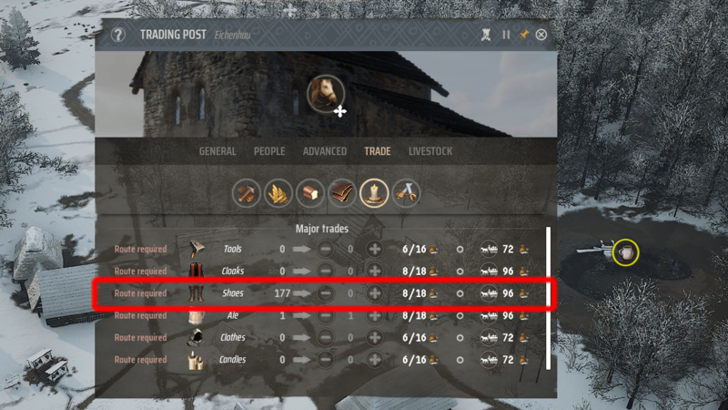 Manor Lords - How to Make Shoes - Export for Regional Wealth