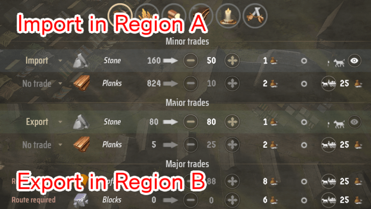 Manor Lords - Trade Between Trading Posts