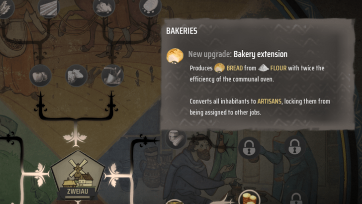 Manor Lords - How to Make Bread - Bakeries Extension Node