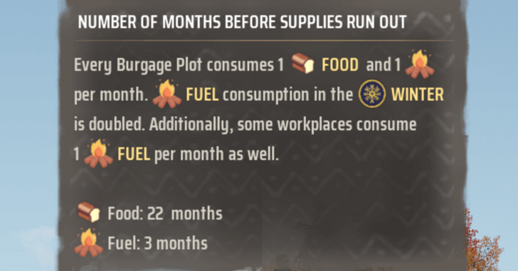 Manor Lords - Manage Your Food and Fuel Well