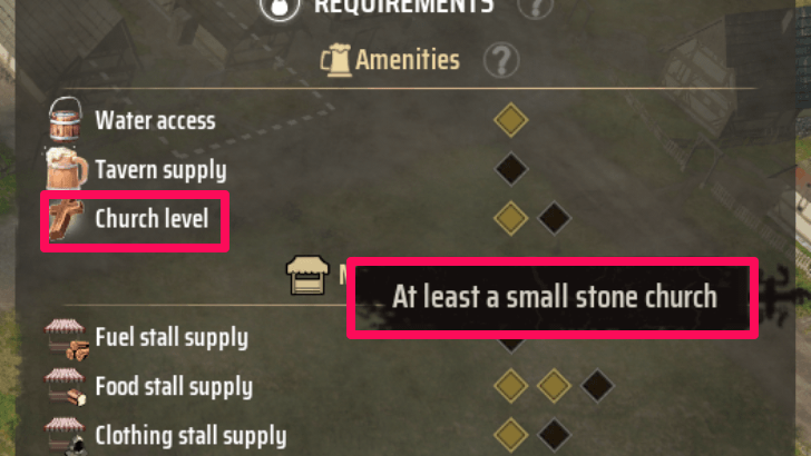 Manor Lords - How to Use Wooden Church Stone Church