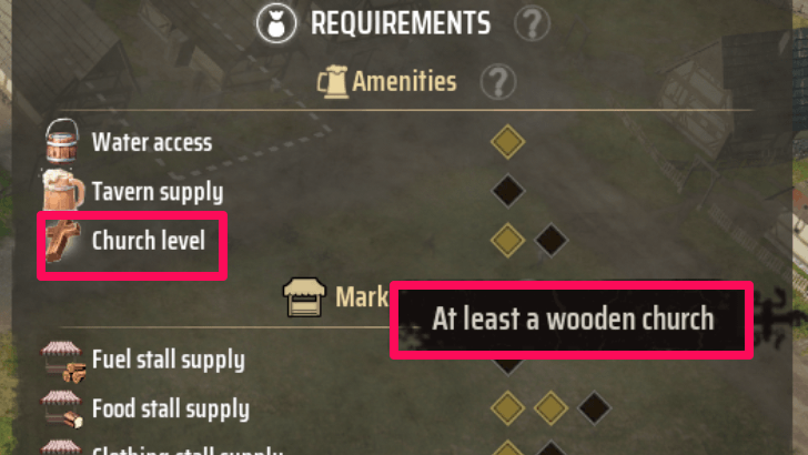 Manor Lords - How to Use Wooden Church Wooden Church