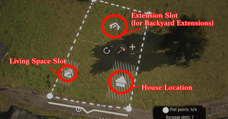 Manor Lords - Backyard Extensions or Living Space Expansions are Determined by Plot Size