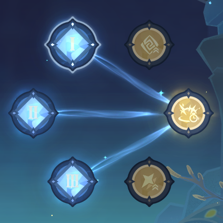 Genshin - Vibro Crystal Day 6 Transmitter