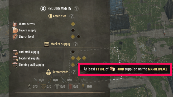 Manor Lords - How to Use Communal Ovens Burgage Plot