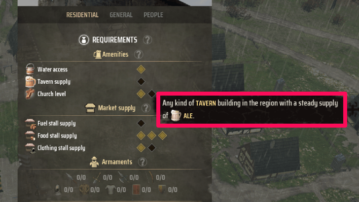 Manor Lords - How to Use Malthouse Burgage Plots