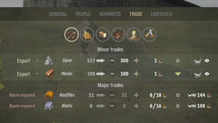 Manor Lords - Minor vs Major Trades