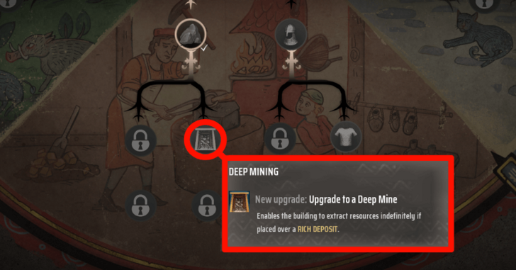 Manor Lords - Development Path for Deep Mining