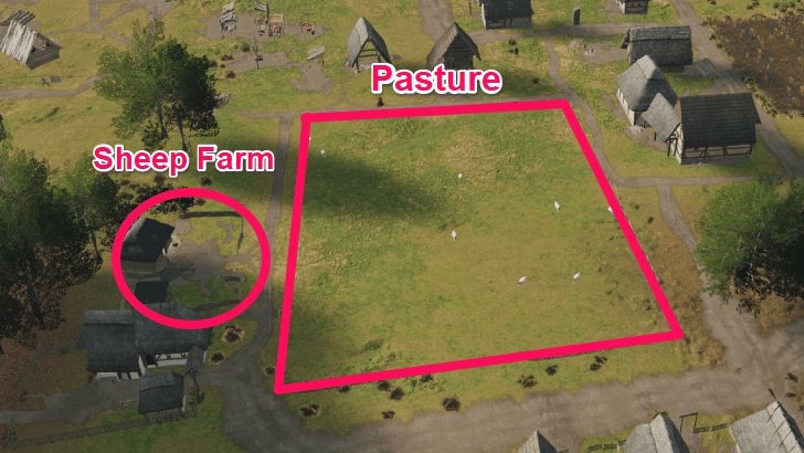 Manor Lords - How to Use Sheep Farm Sheep Farm and Pasture