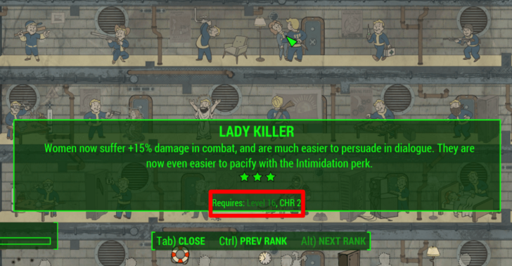 Fallout 4 - Charisma Requirement