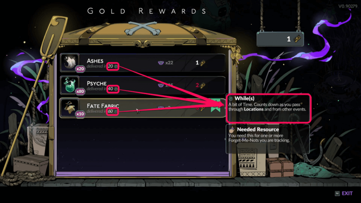 Hades 2 - Gold Rewards Shop Contents