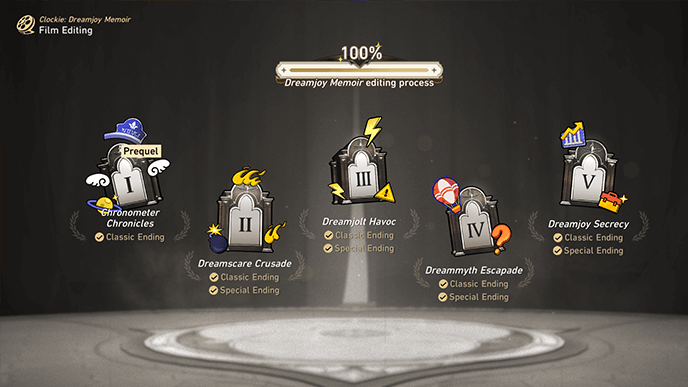 HSR - Edit the Dreamjoy Memoir Films