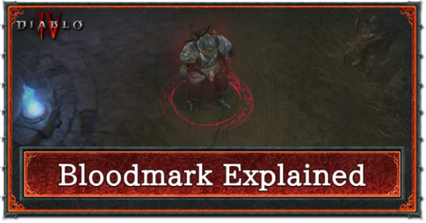 Bloodmark Explained Banner