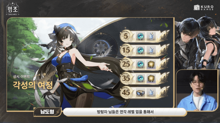 Wuthering Waves - Union Level Milestone Campaign Confirmed (KR Stream)