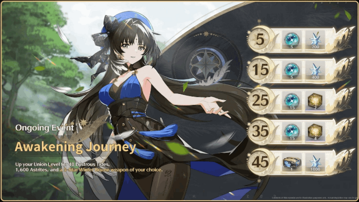 Wuthering Waves - Awakening Journey