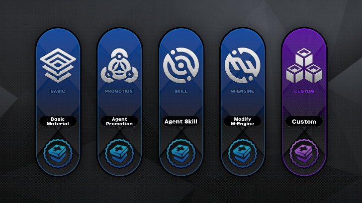 Zenless Zone Zero - VR Device Guide - Combat Simulation 5 Modes