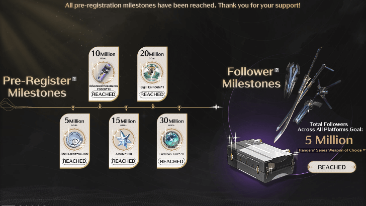 Wuthering Waves - Pre Registration Milestone Reached