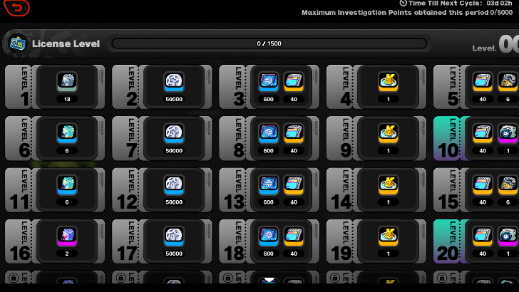 Level Up Investigation License