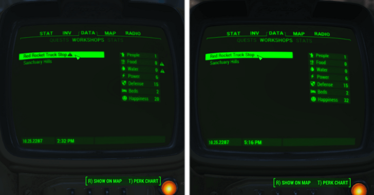 Fallout 4 - Shared Resources