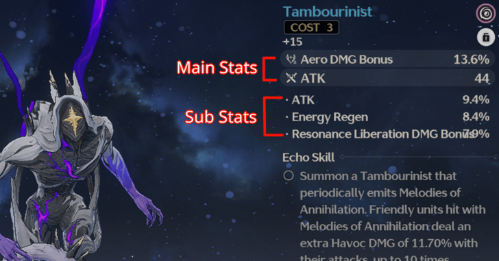 Wuthering Waves - Two Main Stats and Sub Stats