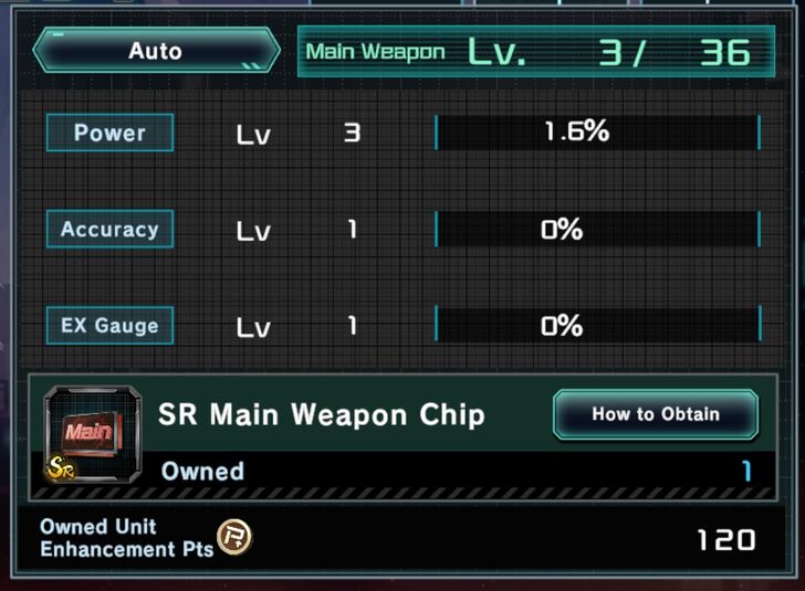 Unit Enhancement Stat multiplier - Gundam UC Engage