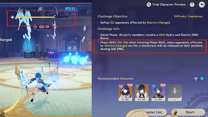 Genshin Impact - Endless Forms Most Martial Phase Shift