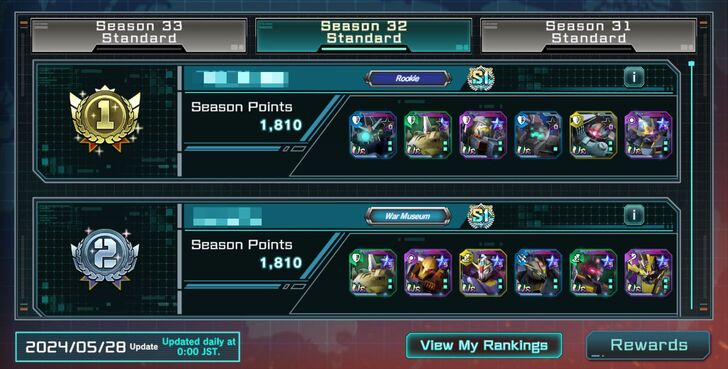 Top Arena Teams - Gundam UC Engage