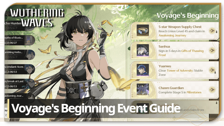 Wuthering Waves - Voyage