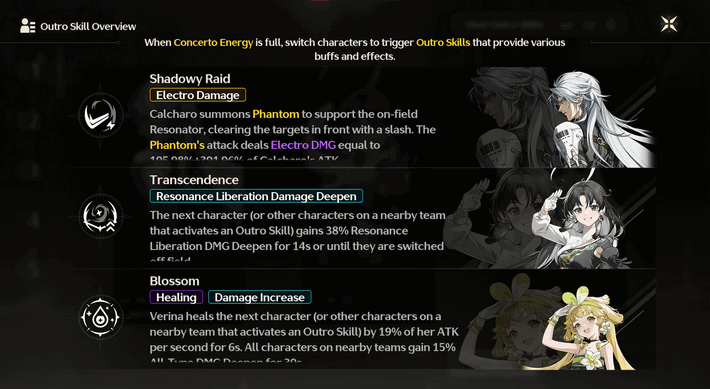 Wuthering Waves - Intro and Outro Skills