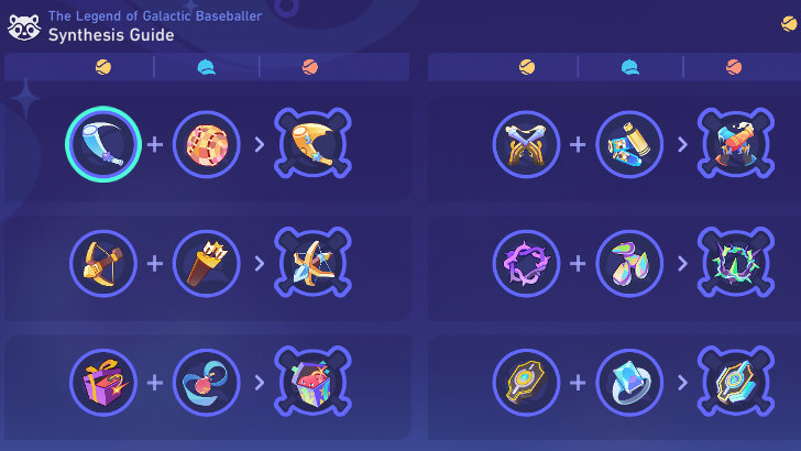 Honkai Star Rail - Adventure Index and Synthesis Guide - Use Synthesis For Legendary Weapons