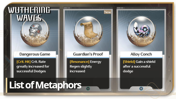 Wuthering Waves - List of Metaphors