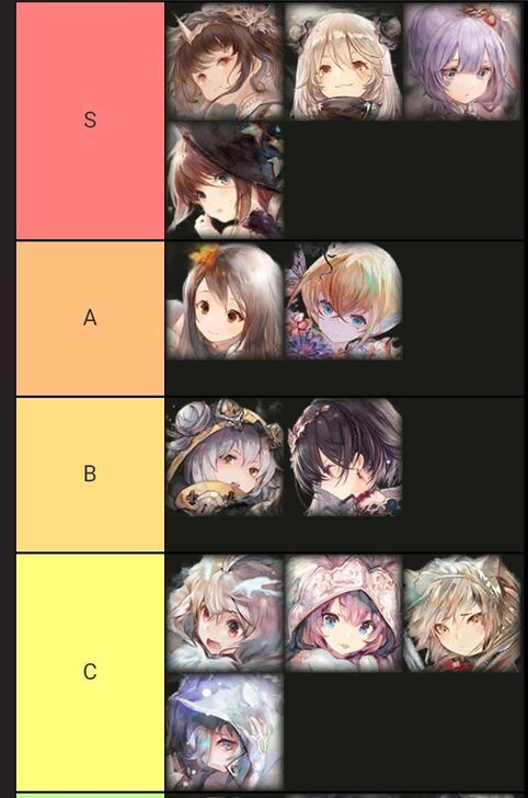 Reavers W8 - early-to-middle game F2P - MementoMori