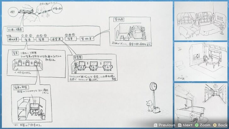 Paper Mario TTYD Switch Remake - Chapter 6 Art Piece 8