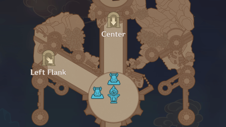 Genshin - Defense Scenario 1 Stage