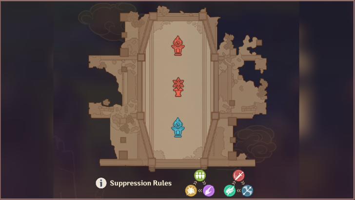 Genshin - Power Algorithm Stage Layout