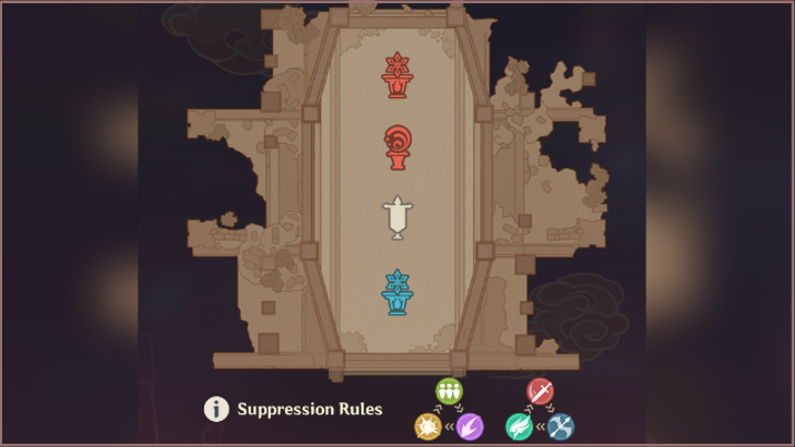 Genshin - Outflank and Encircle Stage Layout, mdoe:show