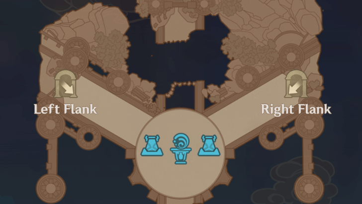Genshin - Defense Scenario 3 Stage