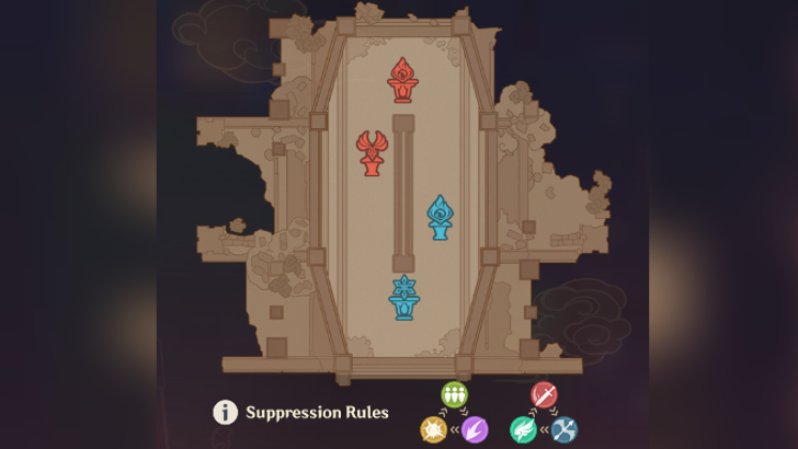Genshin - Saturation Fire Theory Stage Layout