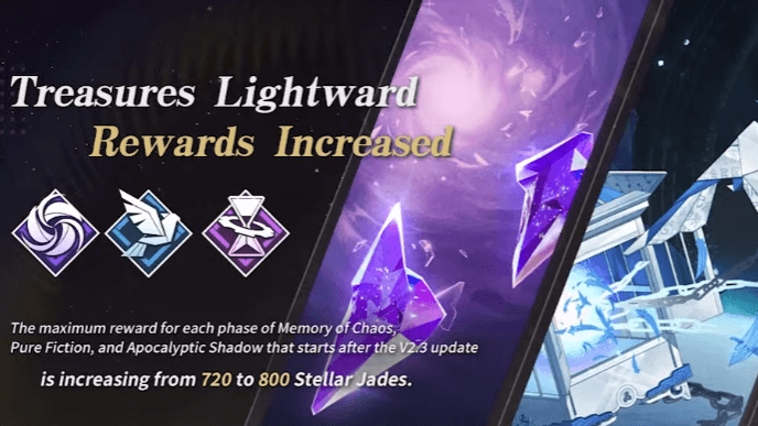 Honkai Star Rail - Treasure Lightward Rewards Increased