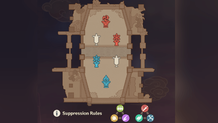 Genshin - Contested River Crossings Stage Layout