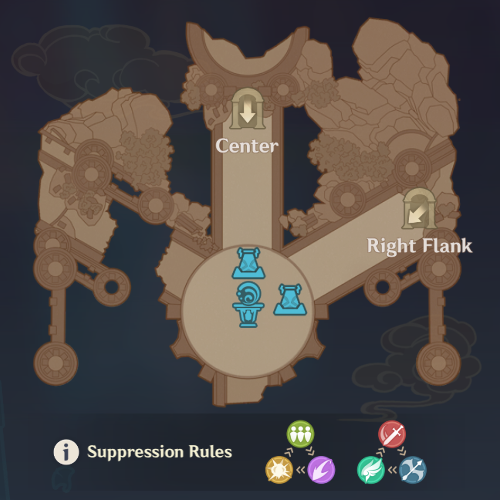 Genshin - Defense Scenario 5 - Map