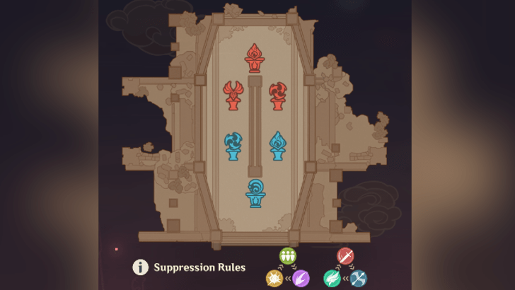 Genshin - Tactical Reserves Stage Layout