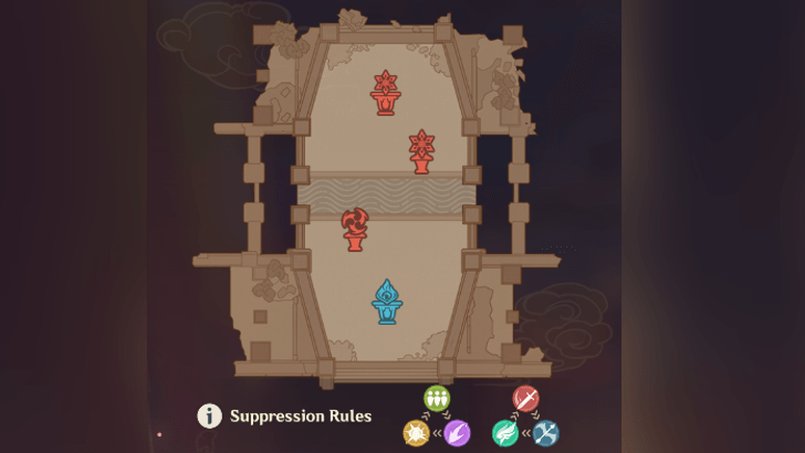 Genshin - Crushing Pincer Maneuver Stage Layout