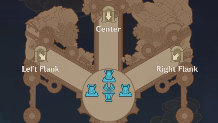 Genshin - Stage 7 Stage