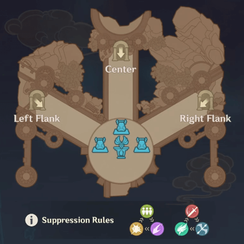 Genshin - Defense Scenario 7 - Map